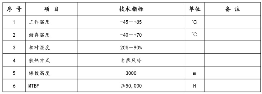 环境条件