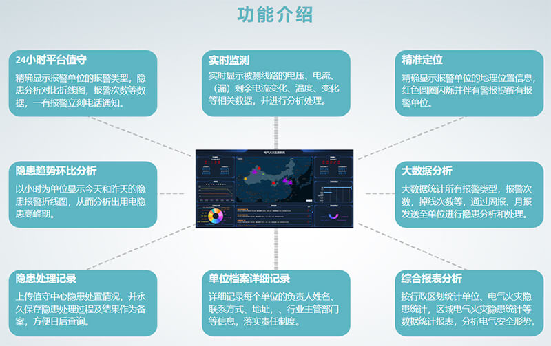 电气火灾系统功能介绍