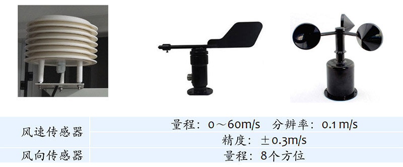 风速传感器