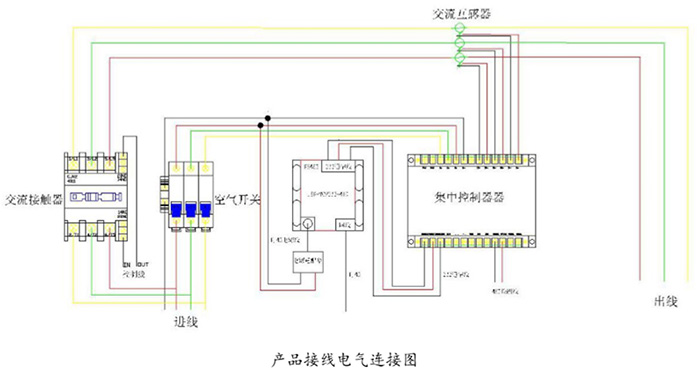 产品接线图