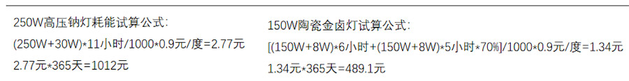 节能效果对比