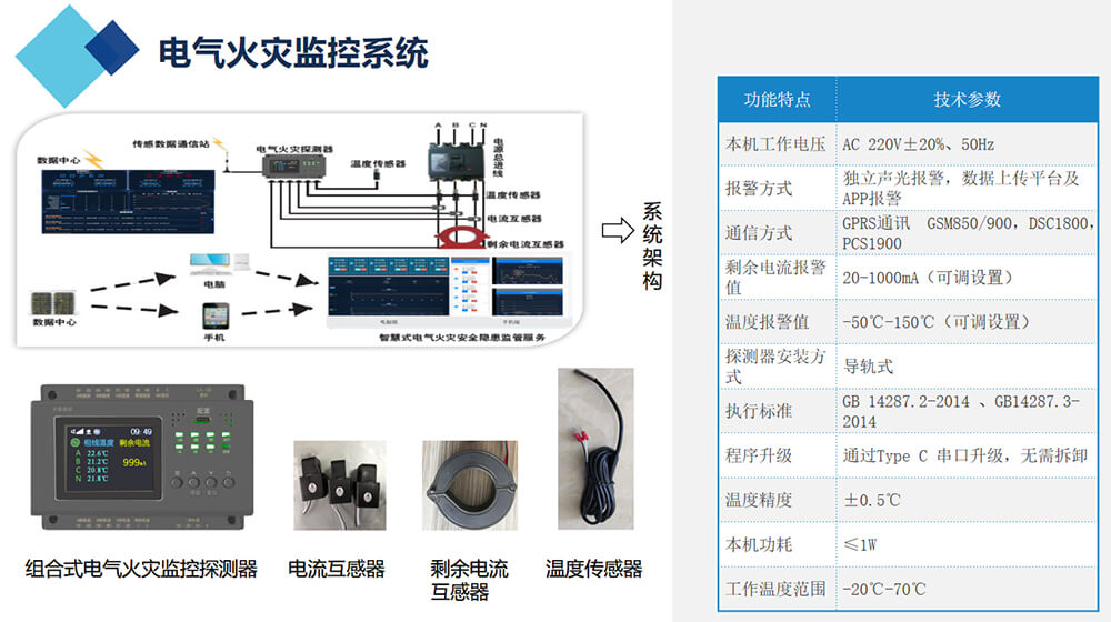 电气火灾监控系统